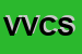 Logo di VENUS VACANZA CLUB SRL