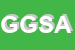 Logo di GSA GESTIONE SERVIZI AVANZATI SRL
