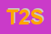 Logo di TELEMARKET 2 SRL