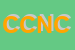 Logo di CACCIAPAGLIA DI CACCIAPAGLIA NICOLA e C SAS