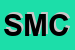 Logo di SAAV DI MAZZARELLI e C SNC