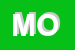 Logo di MINOIA ONOFRIO