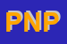 Logo di PANIFICIO NARDUCCI PAOLO