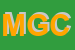 Logo di MANCOST DI GIACOMO COSTANTE