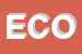 Logo di ECOLOGICA (SPA)