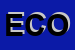 Logo di ECOLOGICA (SPA)