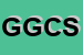 Logo di GIOVANNI GRASSO e CO SAS
