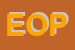Logo di ESTETICA OGGI DI PACIFICO