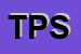 Logo di TWIST PET SPA