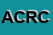Logo di AUTOTECNICA CM RACING - DI CARLESSO e MESSERE SNC