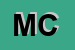 Logo di MELILLO CATERINA