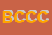 Logo di BANCA DI CREDITO COOPERATIVO DI CONVERSANO