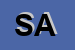 Logo di SCIANNAMBLO ANTONIO