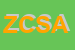 Logo di -LA ZARZUELA-COOPERATIVA SOCIALE A RL