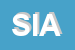 Logo di SIA