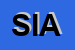 Logo di SIA