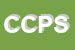 Logo di COOPERATIVA CASEIFICIO PUGLIESE SOCIETA AGRICOLA COOP