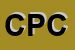 Logo di COORDINAMENTO PROVINCIALE CFS-BARI