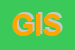 Logo di GSG INTERNATIONAL SPA