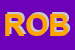 Logo di ROBOR (SRL)