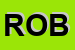 Logo di ROBOR (SRL)