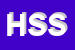 Logo di HARD e SOFT SRL