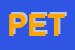 Logo di PETRONEDILE SRL