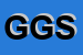 Logo di GD GROUP SRL