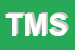 Logo di TEAM MODEL SAS