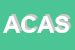 Logo di AGRICOLA CORATINA AGRICOR SRL