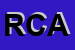 Logo di RICCIARDELLA CAPOGNA ALDO