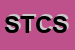 Logo di S e T COMUNICATION SAS