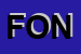 Logo di FONDAZIONE OASI DI NAZARETH