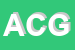 Logo di AGRICOLA COMMERCIALE GIOIESE SRL