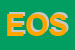 Logo di ETC OERLIKON SPA