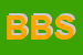 Logo di BS DI BENEDETTO SICILIANI