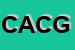 Logo di CANTORE AUTO DI CANTORE GIOVANNI