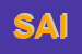 Logo di SAIL (SPA)