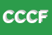 Logo di CASEIFICIO CURCI DI CURCI FSCO e CSNC