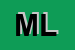Logo di MILANO LUCREZIA
