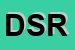 Logo di DIXIELAND DI SURICO ROSA