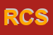 Logo di RICUPERO COSTRUZIONI SRL