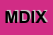 Logo di M E D I X MEDICINA DI GRUPPO