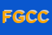 Logo di FUTUR GAMES DI COLONNA CESARE