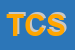 Logo di TRANS - CAR SNC