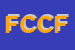 Logo di FLLI CORRADO DI CORRADO FRANCESCO E C SNC
