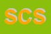 Logo di SG COMMERCIALE SRL