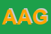 Logo di ARGY DI ARGENTIERE GRAZIA