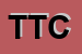 Logo di TECOPRINT DI TEDESCO CARMELA