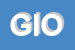 Logo di GIOCHERIA